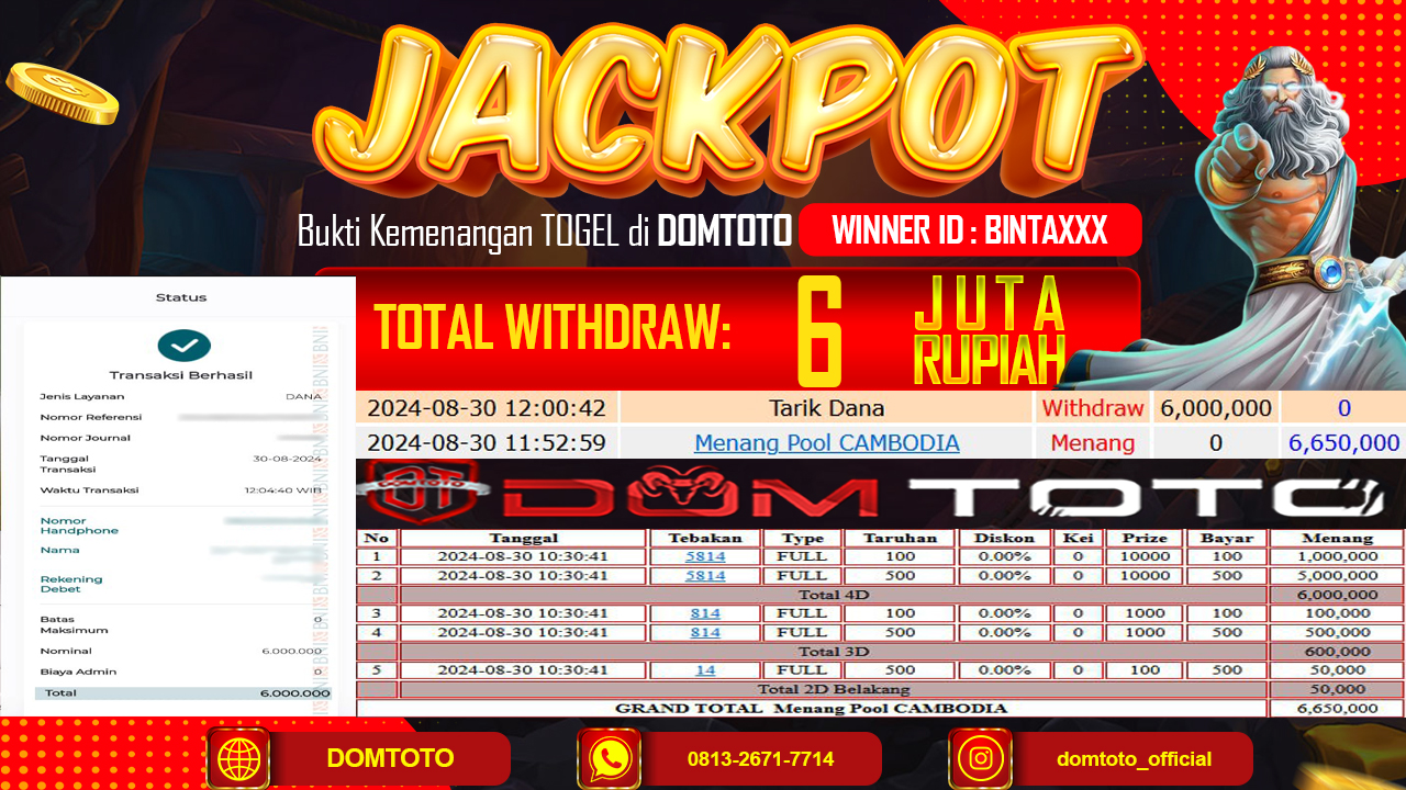 JACKPOT MENANG TOGEL CAMBODIA 30 AGUSTUS 2024